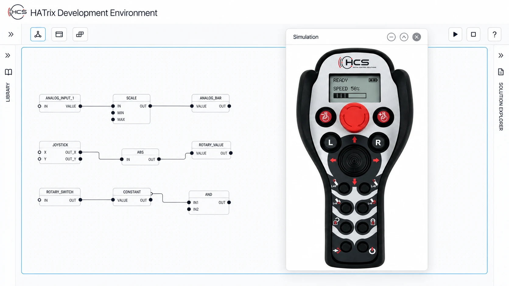RACcon-Simulationskonzept neben der Applikationslogik